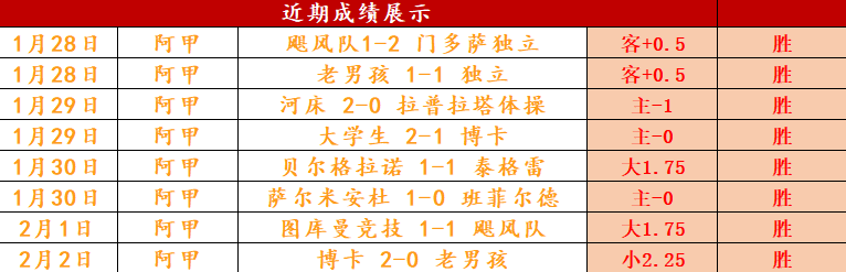 怀森,皇马关注荣,耀满怀,B体育app下载,B体育官网,B体育官方网站,B体育平台