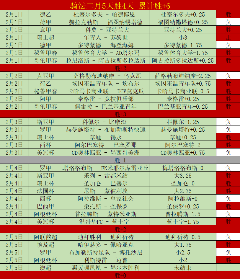 巴西年轻球,员弗蘭卡加,盟水晶宫,B体育app下载,B体育官网,B体育官方网站,B体育平台