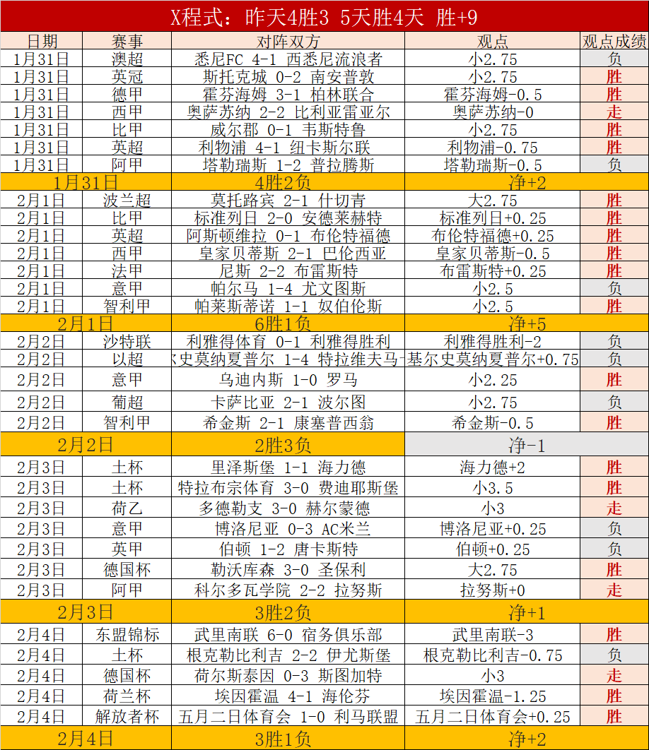 贝琳达荣耀,归来,新手妈妈外,B体育app下载,B体育官网,B体育官方网站,B体育平台