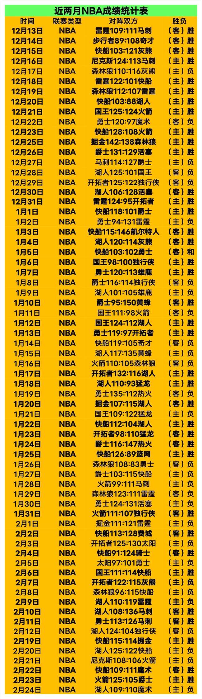 横滨水手迎,战上海申花,预热,B体育app下载,B体育官网,B体育官方网站,B体育平台