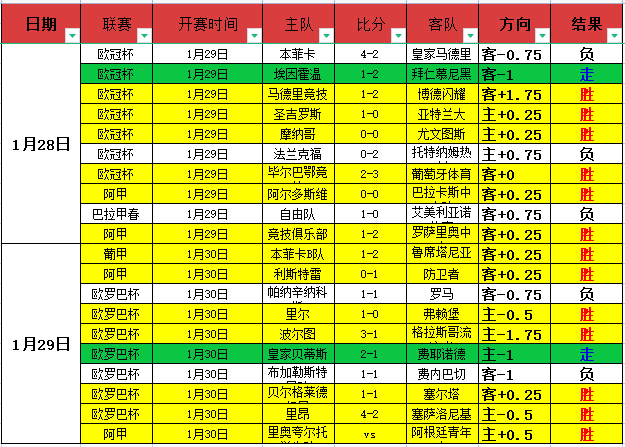 陈巧珠助中,国女队边路,头球得分,B体育app下载,B体育官网,B体育官方网站,B体育平台