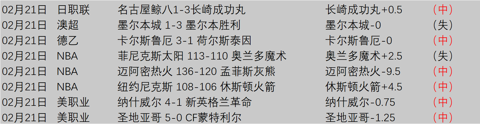 大乐透期号,专家推荐,质合分析前,B体育app下载,B体育官网,B体育官方网站,B体育平台