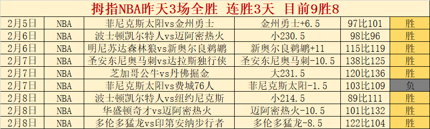 巴萨虽非欧,冠夺冠热门,费尔明直言,B体育app下载,B体育官网,B体育官方网站,B体育平台
