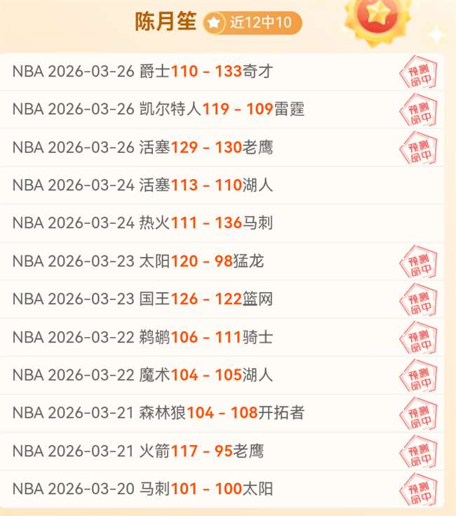 科尔多瓦对,阵米兰德斯,主场胜算分,B体育app下载,B体育官网,B体育官方网站,B体育平台
