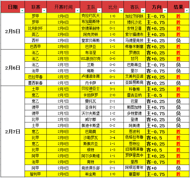 莺歌赛季终,结背后揭秘,文班能否回,B体育app下载,B体育官网,B体育官方网站,B体育平台