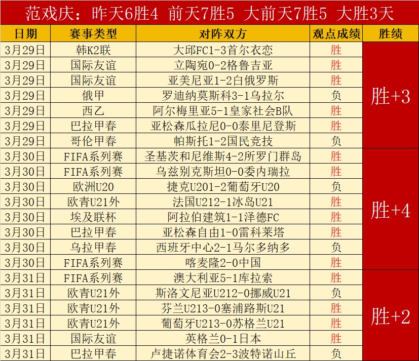 墨联强强对,美洲大乐透,期号专家质,B体育app下载,B体育官网,B体育官方网站,B体育平台