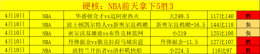 免费观战,逆境中的激,情碰撞,B体育app下载,B体育官网,B体育官方网站,B体育平台