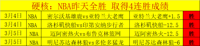 大乐透期号,专家韦德推,韦德质合分,B体育app下载,B体育官网,B体育官方网站,B体育平台
