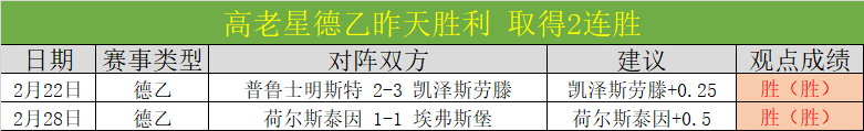 Far Cry,开发遇难题,专家分析困,B体育app下载,B体育官网,B体育官方网站,B体育平台