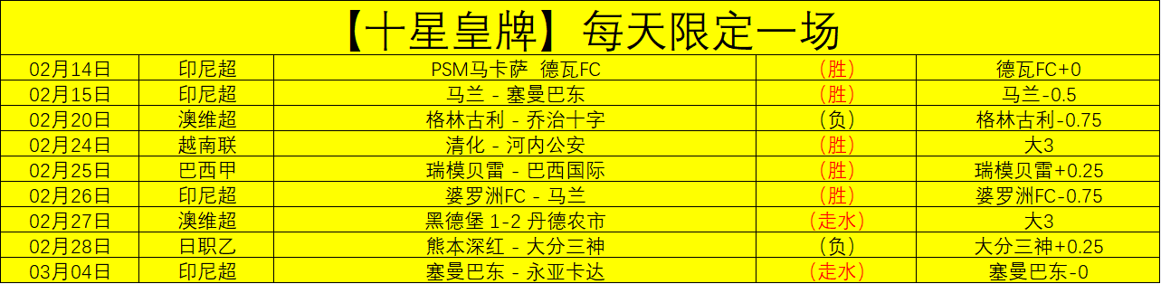 大乐透期号,专家推荐,质合分析前,B体育app下载,B体育官网,B体育官方网站,B体育平台
