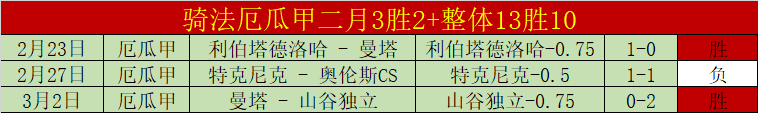 大乐透期号,专家推荐,质合分析前,B体育app下载,B体育官网,B体育官方网站,B体育平台