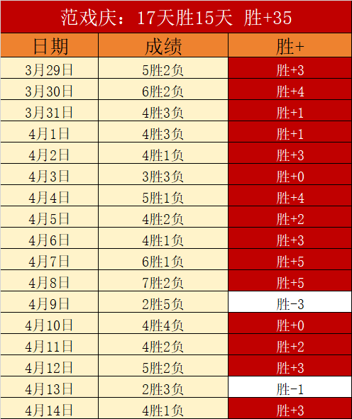 哈登左手受,伤赛后冰敷,米切尔脚踝,B体育app下载,B体育官网,B体育官方网站,B体育平台
