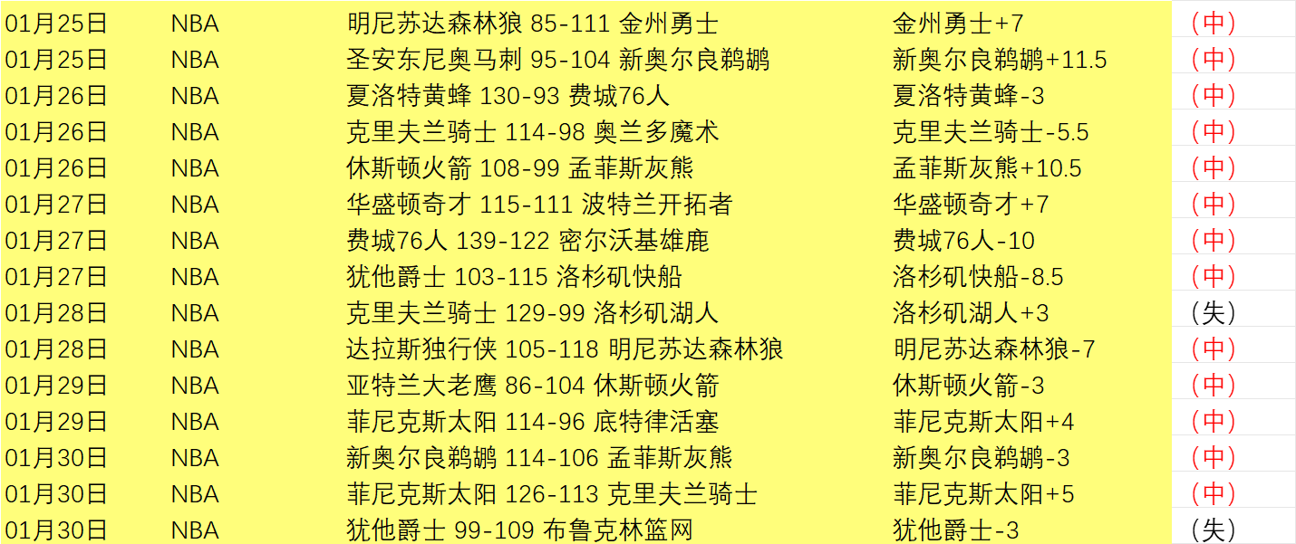 大乐透期号,专家推荐,单篇,B体育app下载,B体育官网,B体育官方网站,B体育平台