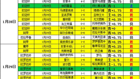 陈巧珠助中国女队边路头球得分