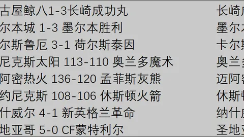 大乐透期号专家推荐：质合分析前区十码，热火对篮网前瞻