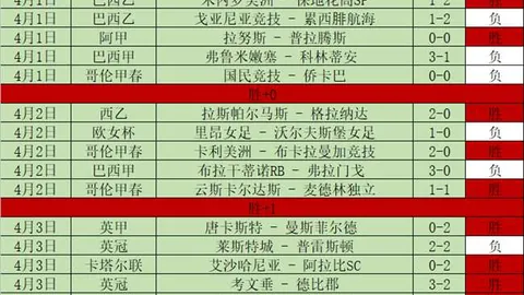 大乐透期号专家推荐：阿拉尼亚质合分析前区十码