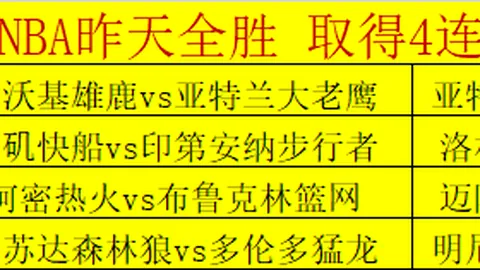 大乐透期号专家韦德推荐：韦德质合分析强于哈登