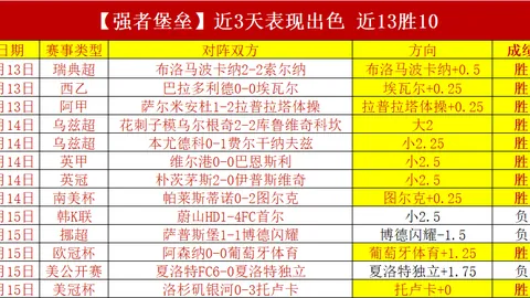 大乐透期号专家推荐：质合分析前区十码踩雷预警